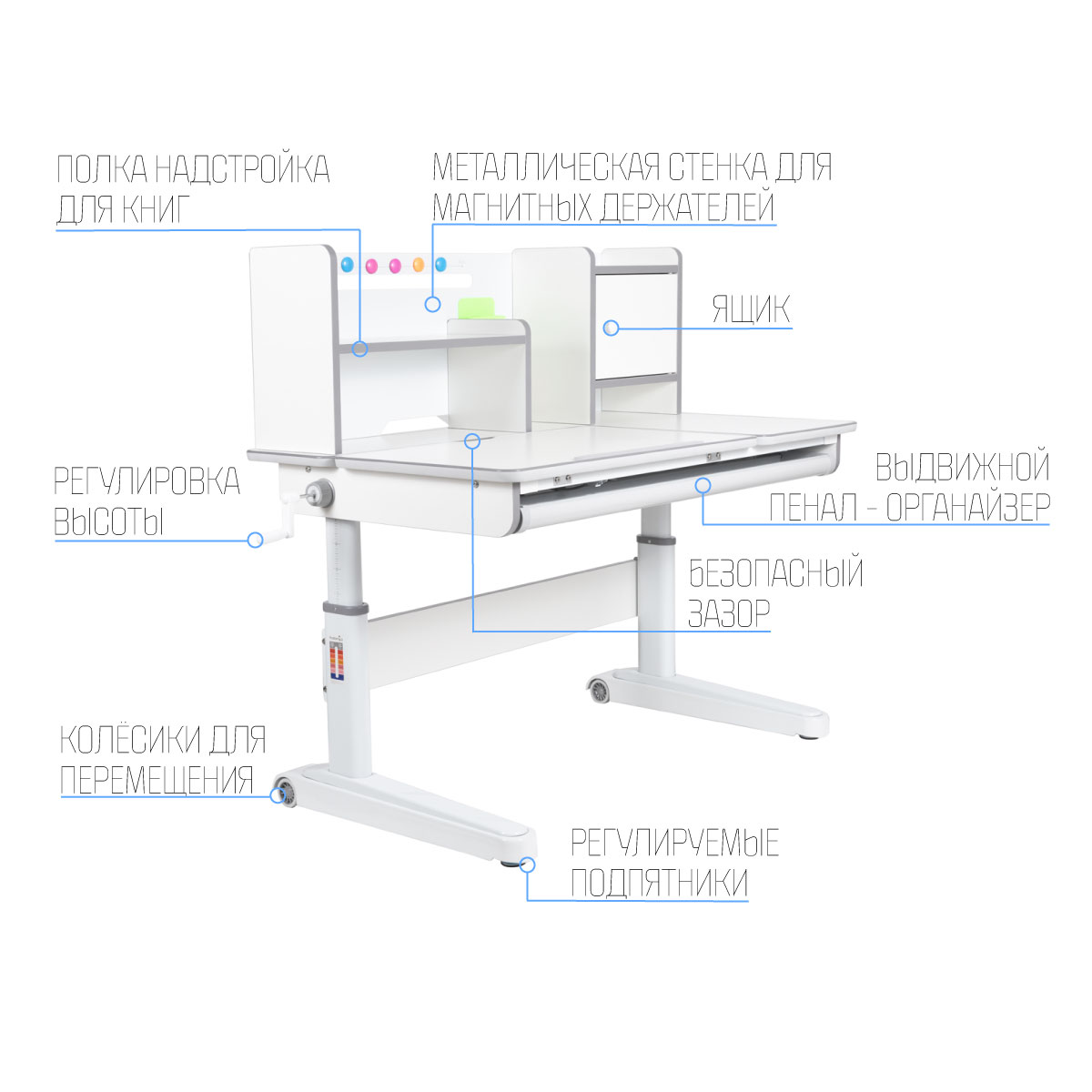 парта anatomica uniqa инструкция по сборке