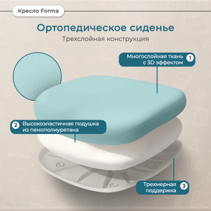 3. Ортопедическое сиденье